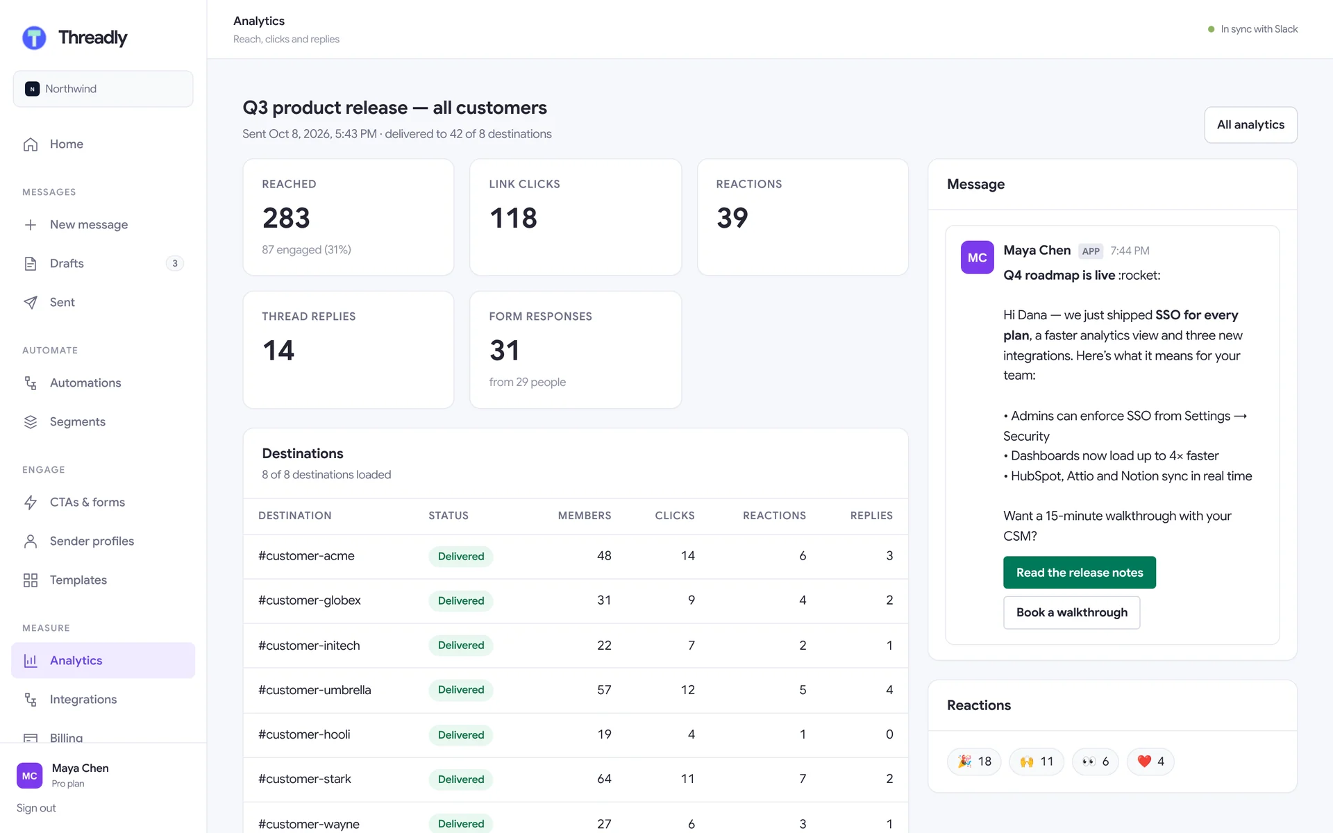 Analytics for one broadcast