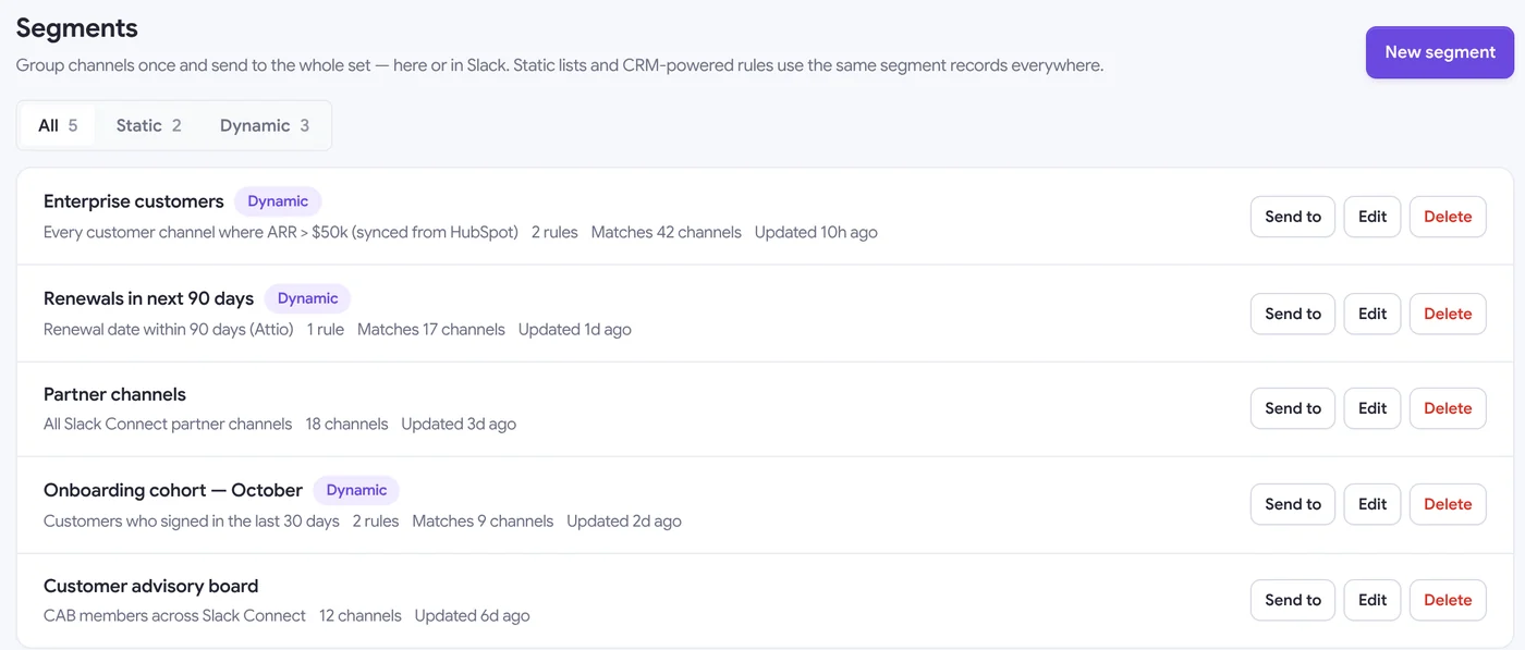 Segments list with dynamic CRM-powered and static channel groups